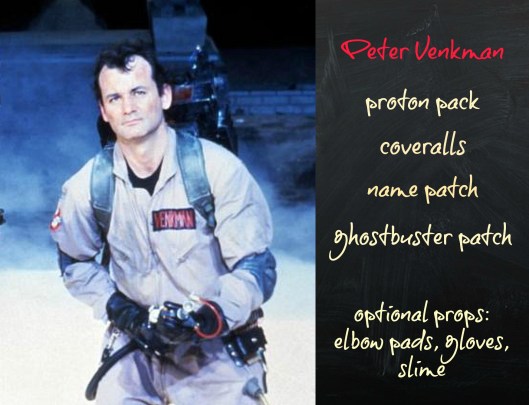 BMurray-Ghostbusters1-sparrowsoirees