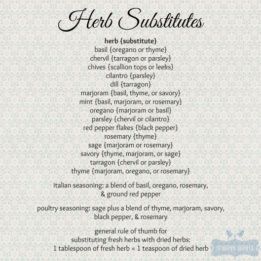 herb-substitutes1-sparrowsoirees