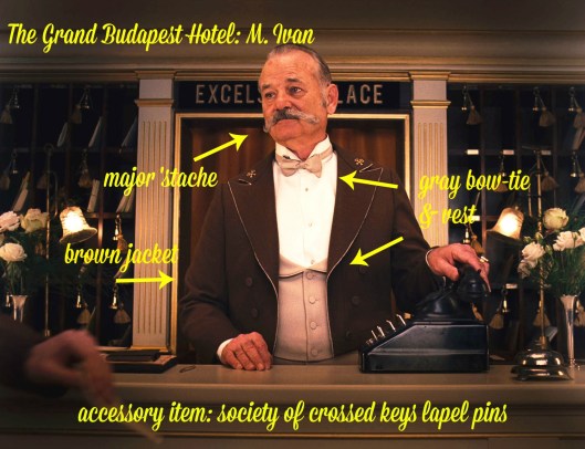 BillMurray-TheGrandBudapestHotel-sparrowsoirees